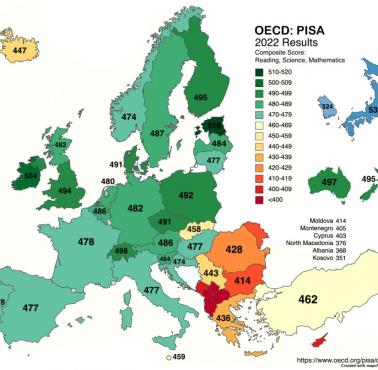 Ranking najlepszych krajów w matematyce, czytaniu i nauce w Europie (PISA Worldwide Ranking), 2022