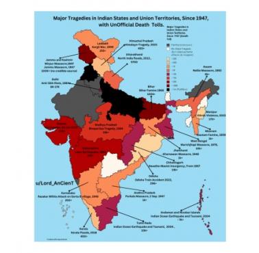 Główne tragedie w indyjskich stanach i terytoriach związkowych od 1947 roku, z nieoficjalną liczbą ofiar śmiertelnych