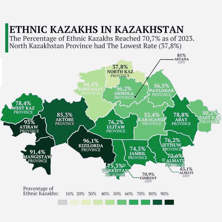 Mapa etniczna Kazachstanu 2023. Etniczni Kazachowie w Kazachstanie