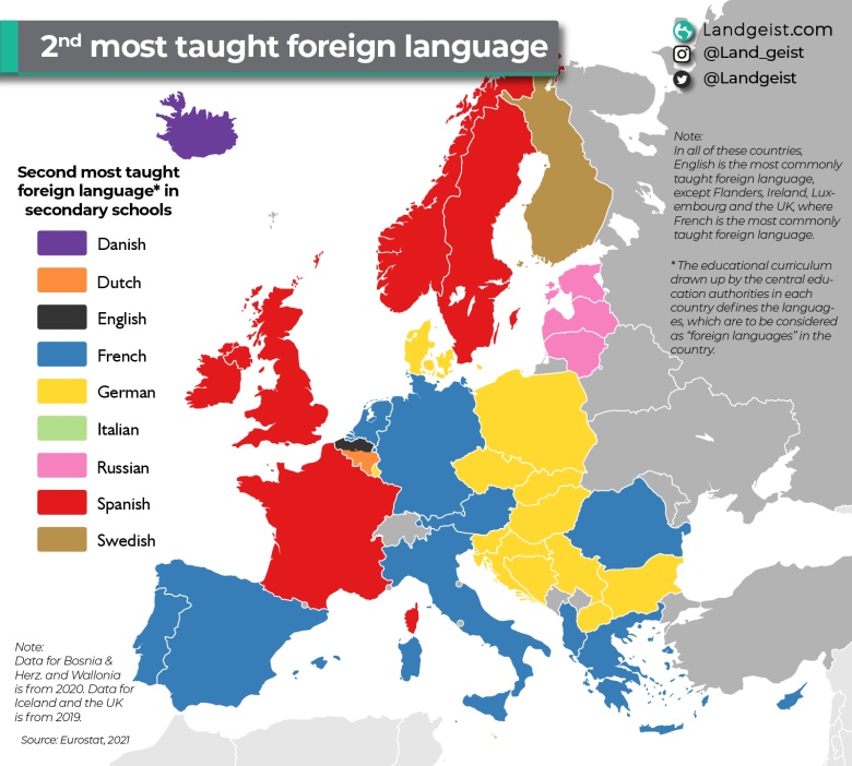 Drugi najczęściej nauczany język obcy w europejskich szkołach średnich, 2021