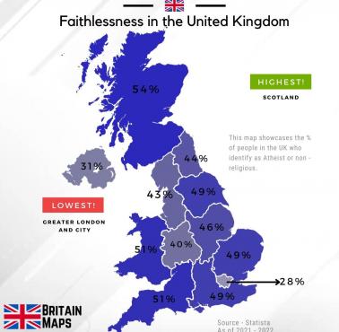 Laicyzacja (religia, ateizm) na Wyspach Brytyjskich, dane 2020-2021