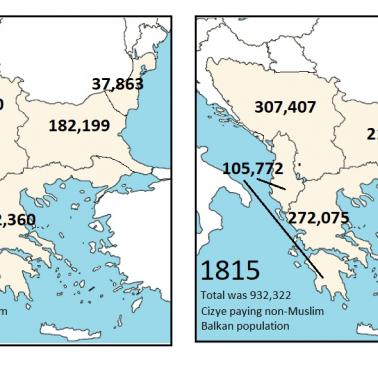 Liczba ludności niemuzułmańskiej płacącej dżizję na osmańskich Bałkanach w latach 1700-1815