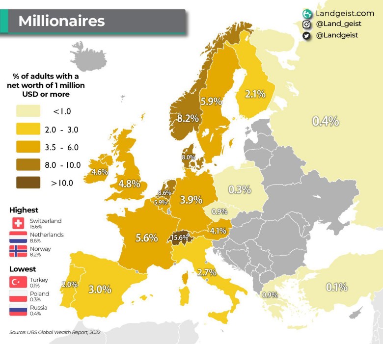 Milionerzy w Europie, 2022