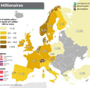 Milionerzy w Europie, 2022