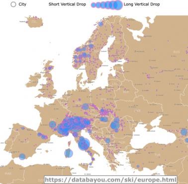 Trasy narciarskie w Europie