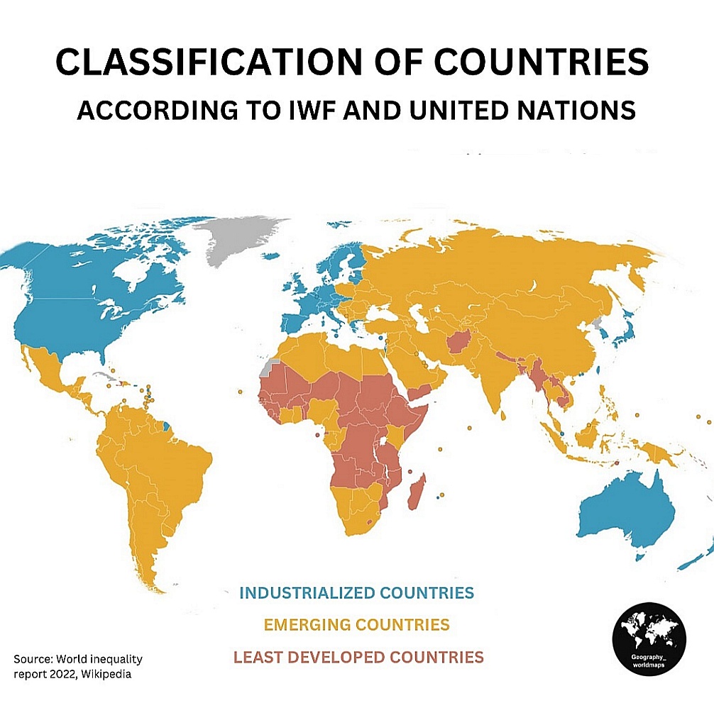 Kraje rozwinięte wschodzące ... klasyfikacja wg.ONZ, 2022