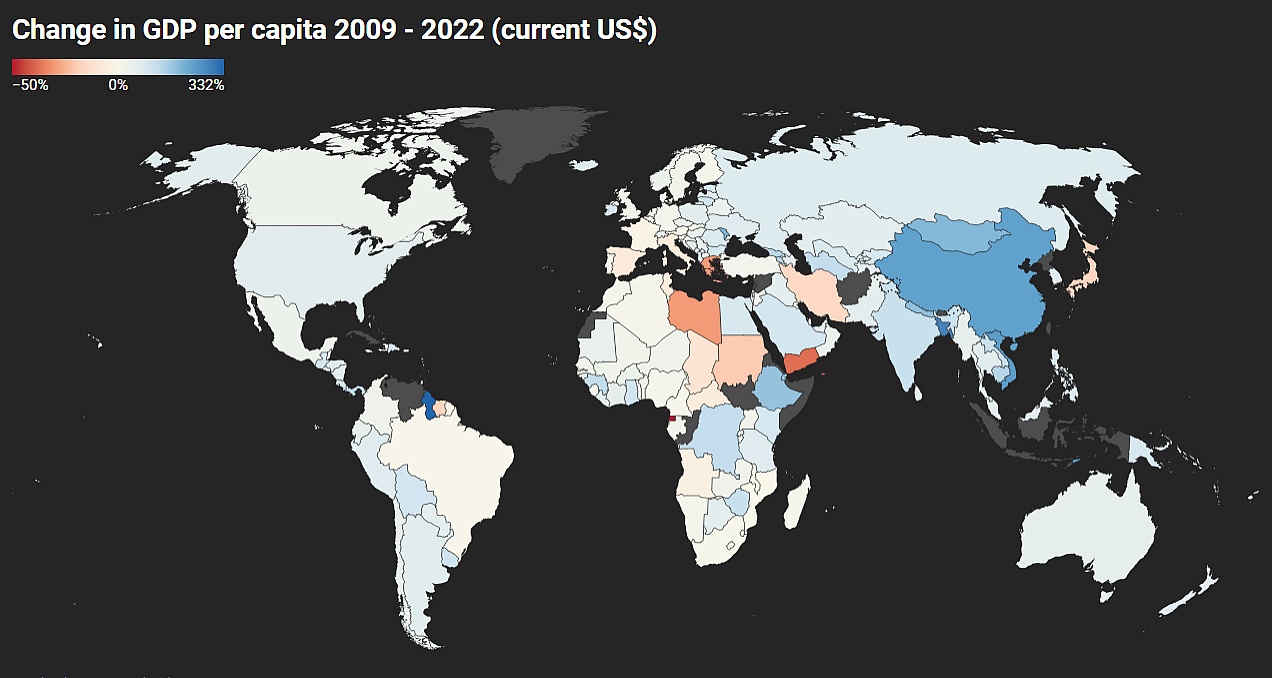 PKB na osobę (per capita) w Europie 2009-2022 (w dolarach)