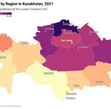 Stale topniejąca mniejszości rosyjska w Kazachstanie oraz obszary jej występowania, 2021