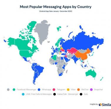 Najpopularniejsze komunikatory na świecie, 2022