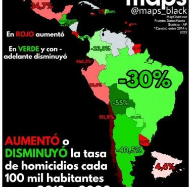 Wskaźnik zabójstw (na 100 tys. mieszkańców) w Ameryce Południowej (Łacińskiej) i Północnej, 2013-2022