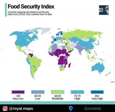 Globalne bezpieczeństwo żywnościowe (Food Security Index), 2022