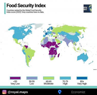 Globalne bezpieczeństwo żywnościowe (Food Security Index), 2020