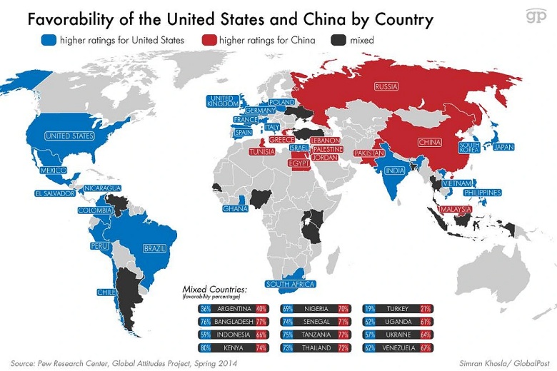 Czy USA czy może Chiny są lepiej postrzegane w danym kraju na świecie, 2014, PEW