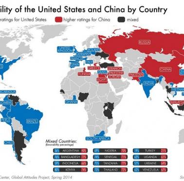 Czy USA czy może Chiny są lepiej postrzegane w danym kraju na świecie, 2014, PEW