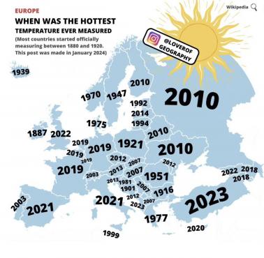 Najwyższa temperatura w historii danego europejskiego państwa, od 1880, dane do 01.2024