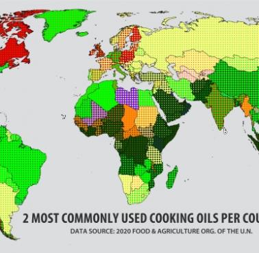 Najczęściej używany olej kuchenny w poszczególnych krajach