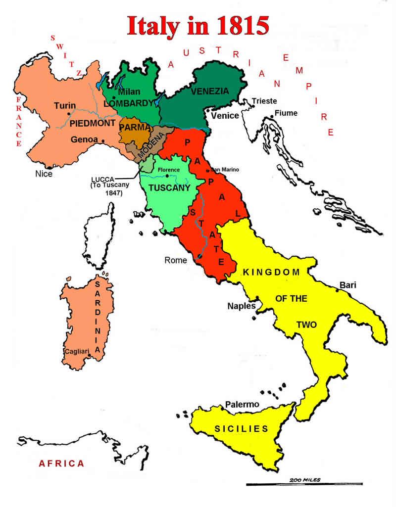 Przed zjednoczeniem Włoch, 1815
