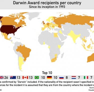 Nagroda Darwina z podziałem na kraje od 1993 roku