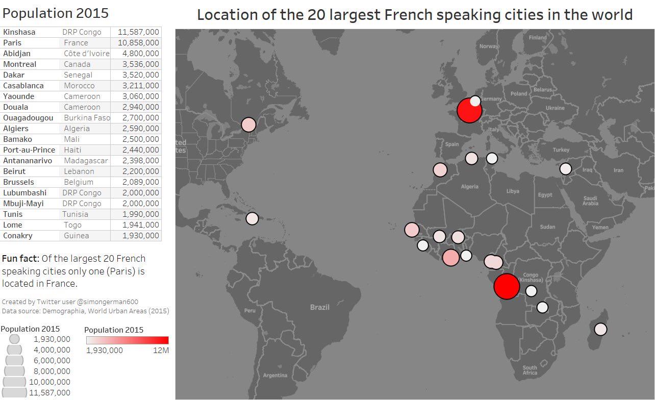 Top20 - Największe miasta francuskojęzyczne, 2015