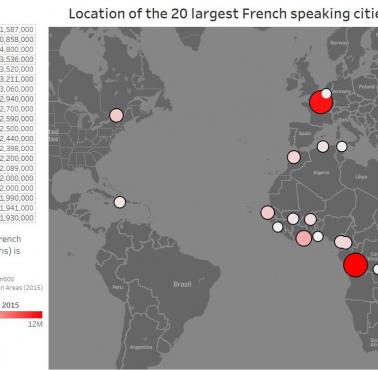Top20 - Największe miasta francuskojęzyczne, 2015