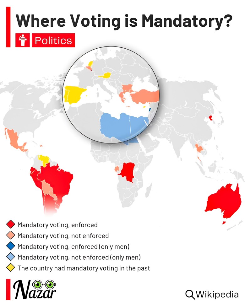 Kraje europejskie, w których głosowanie jest obowiązkowe
