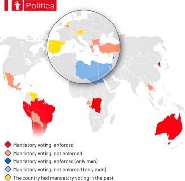 Kraje europejskie, w których głosowanie jest obowiązkowe