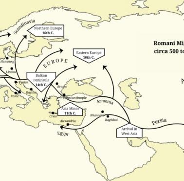 Migracja Romów w latach 500-1500