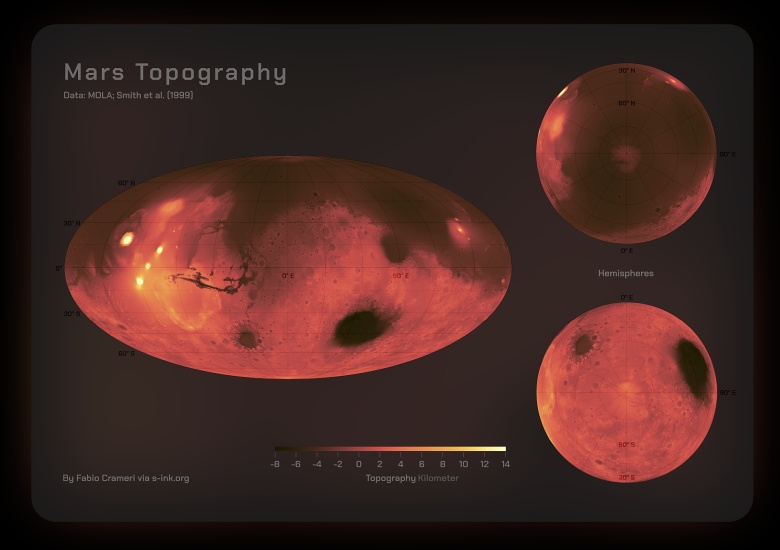 Mapa topograficzna Marsa autorstwa Fabio Crameri, MOLA, 1999