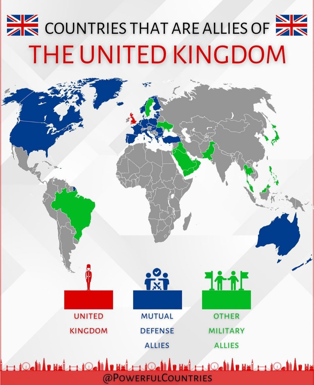 Kraje, które są sojusznikami Wielkiej Brytanii, 2023