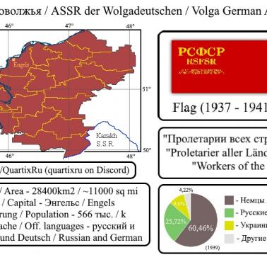 Nadwołżańska Niemiecka ASRR w 1938 roku, funkcjonowała do 1941 roku