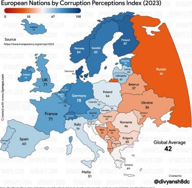 Wskaźnik postrzegania korupcji (Corruption Perceptions Index) w Europie, 2023