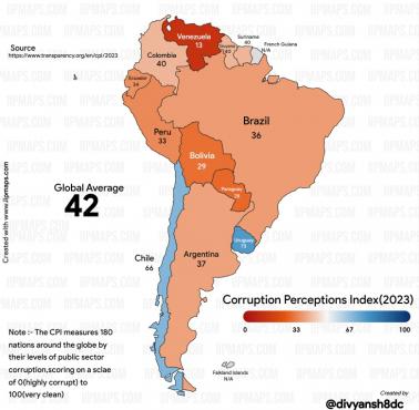 Wskaźnik postrzegania korupcji (Corruption Perceptions Index) w Ameryce Południowej, 2023