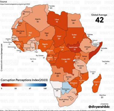 Wskaźnik postrzegania korupcji (Corruption Perceptions Index) w Afryce, 2023