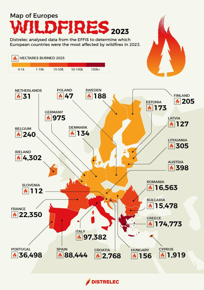 Pożary w Europie w 2023 r.