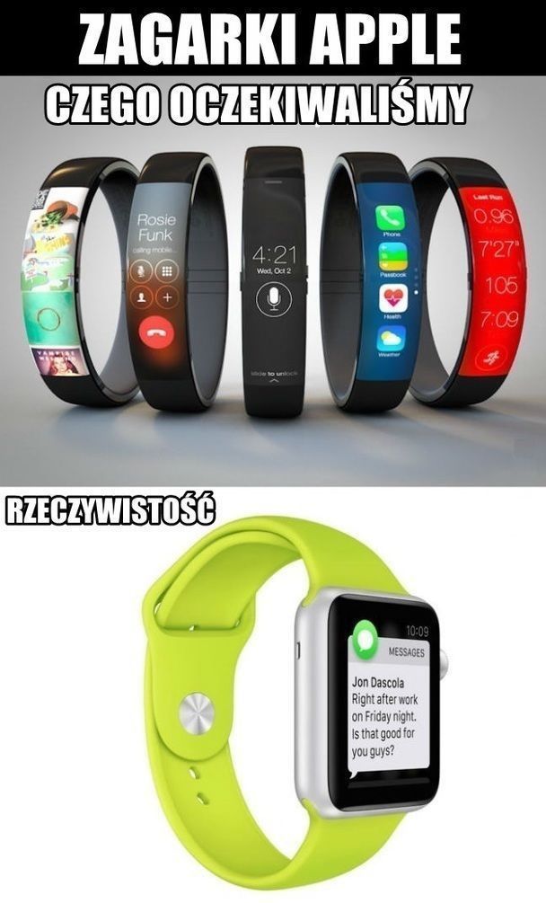 Apple Watch - oczekiwania i rzeczywistość.