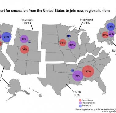 Poparcie dla secesji w USA według przynależności politycznej, sondaż z 2021 roku