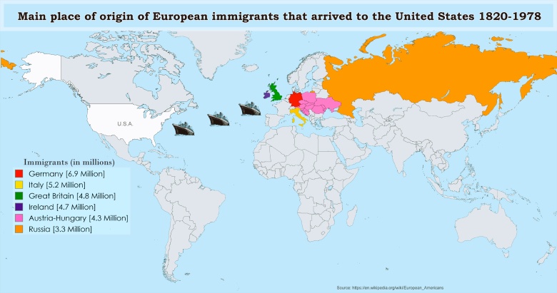 Historia legalnej imigracji do USA z Europy, 1820-1978