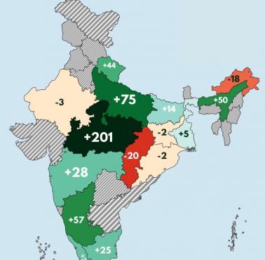 Populacja tygrysów w Indiach, 2018-2023 z podziałem na regiony