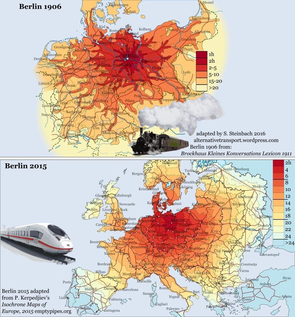 Czasy podróży z Berlina 1906 vs 2015