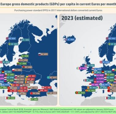 PKB per capita (według parytetu siły nabywczej, PPP) poszczególnych państw europejskich w euro w 1913 vs. 2023