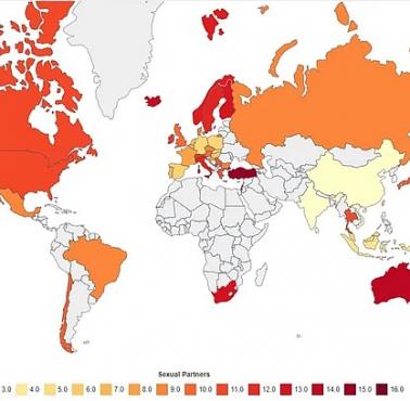 Średnia liczba partnerów seksualnych według kraju