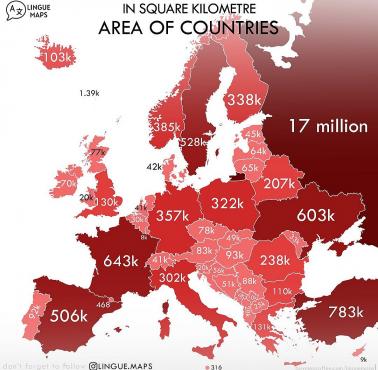 Powierzchnia krajów europejskich w kilometrach kwadratowych