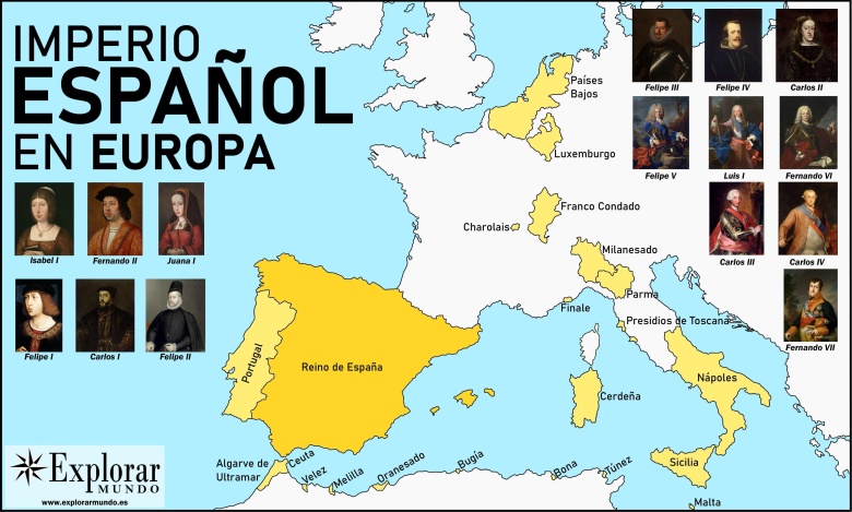 Domeny monarchii hiszpańskiej w Europie w XVI i XVII wieku