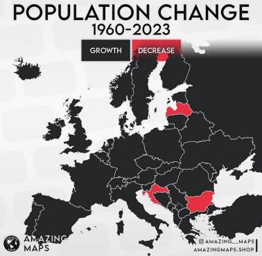 Zmiana liczby ludności w Europie w latach 1960-2023