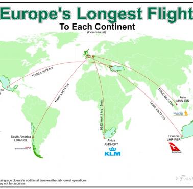 Najdłuższe loty z Europy na każdy kontynent