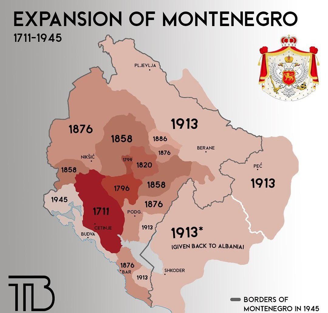 Ekspansja Czarnogóry od 1796 roku