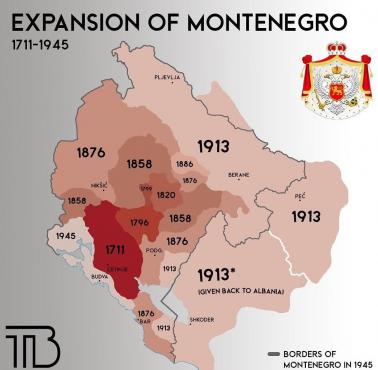 Ekspansja Czarnogóry od 1796 roku