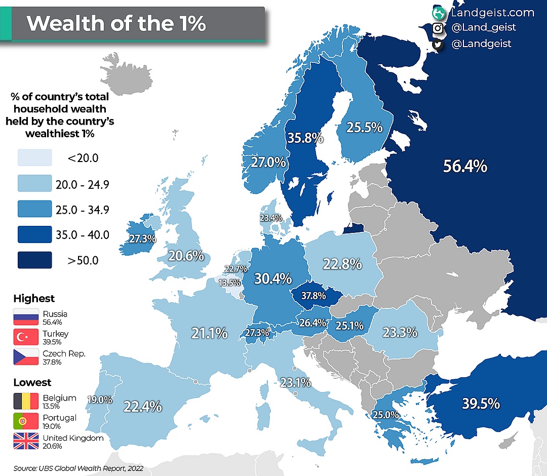 Jaki odsetek bogactwa należący do 1 proc. mieszańców w poszczególnych krajach w Europie, 2022