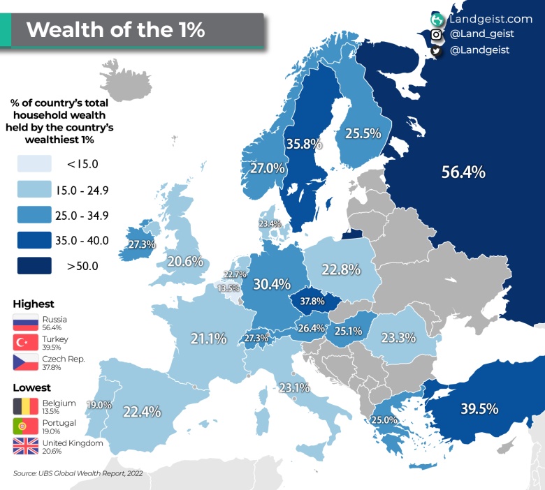 Jaki odsetek bogactwa należący do 1 proc. mieszańców w poszczególnych krajach w Europie, 2022