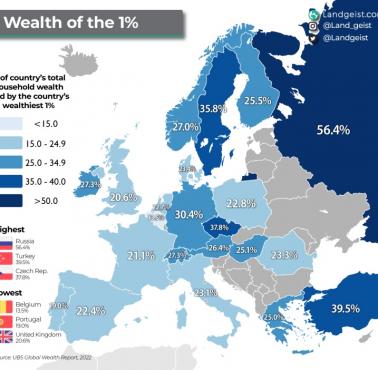 Jaki odsetek bogactwa należy do 1 proc. mieszańców w poszczególnych krajach w Europie, 2022